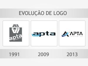 apta-software-quem-somos